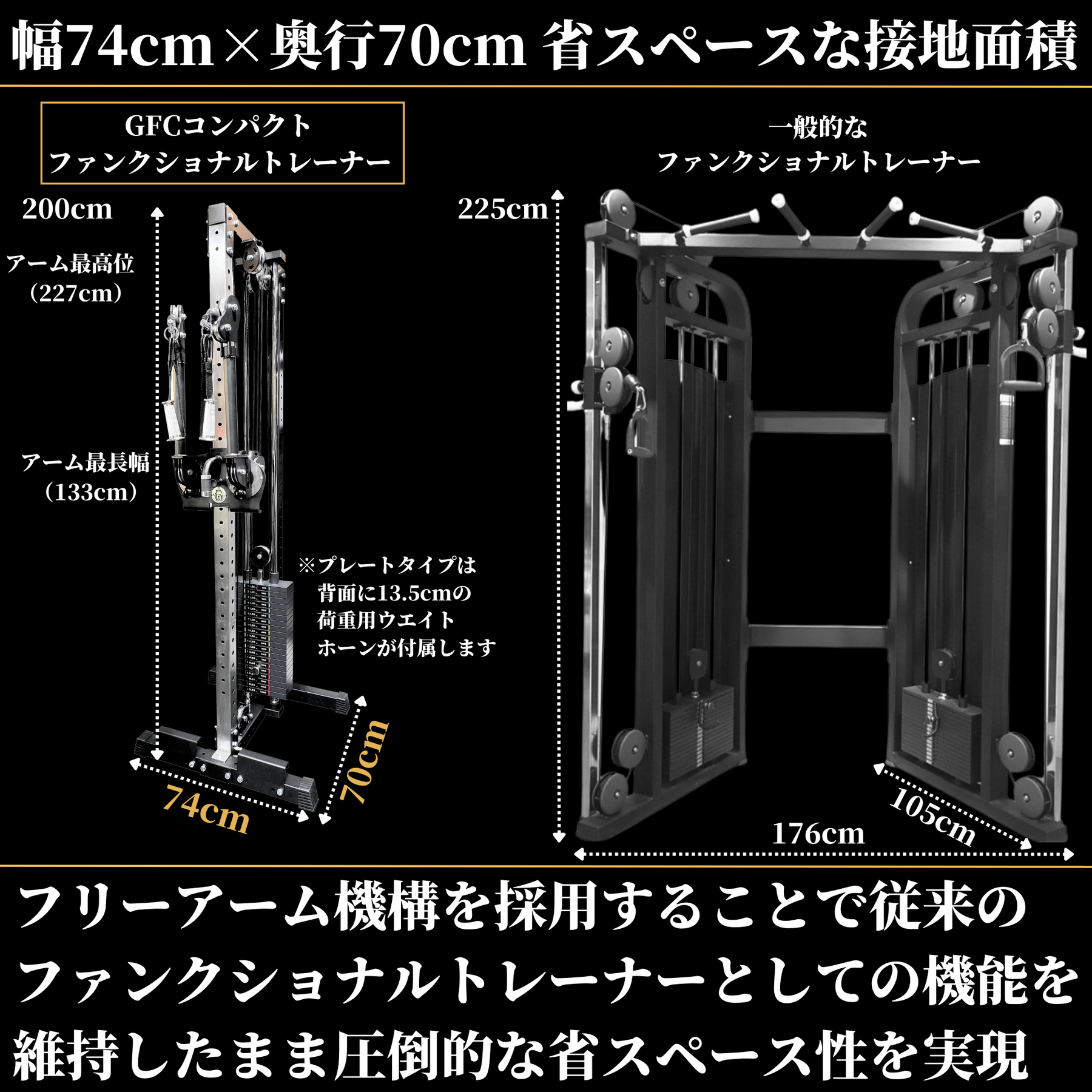 GFCコンパクトファンクショナルトレーナー 『プレートロード GFCコンパクトファンクショナルトレーナー 『プレートロード