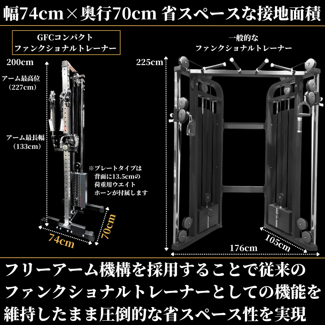 GFCコンパクトファンクショナルトレーナー 『ウエイトスタック』 – GentlemanFitnessClub