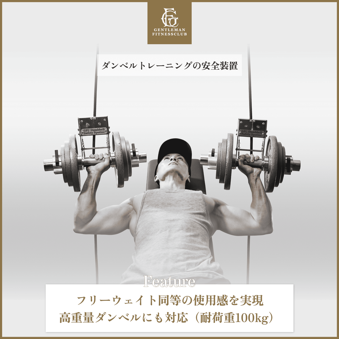 GFC Dumbbell Safety Spotter 2個セット GFCダンベルセーフティースポッター – GentlemanFitnessClub