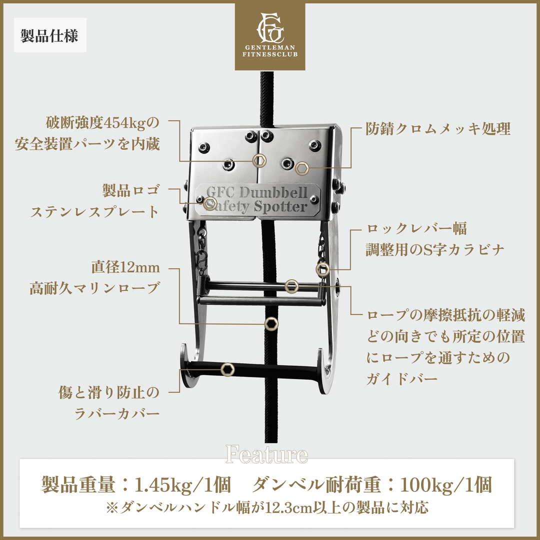 GFCダンベルセーフティースポッター – GentlemanFitnessClub