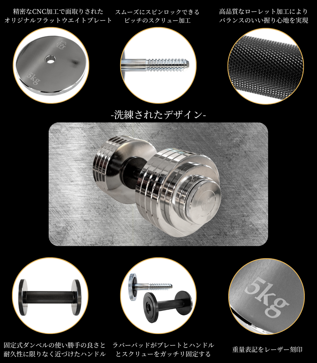 GFCダンベルセット SETⅢ(MAX74kg) – GentlemanFitnessClub GFCダンベルセット SETⅢ(MAX74kg) – GentlemanFitnessClub