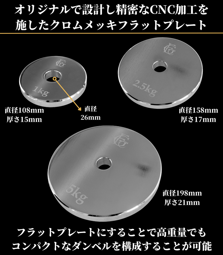 GFCダンベルセット SETⅢ(MAX74kg) – GentlemanFitnessClub GFCダンベルセット SETⅢ(MAX74kg) – GentlemanFitnessClub